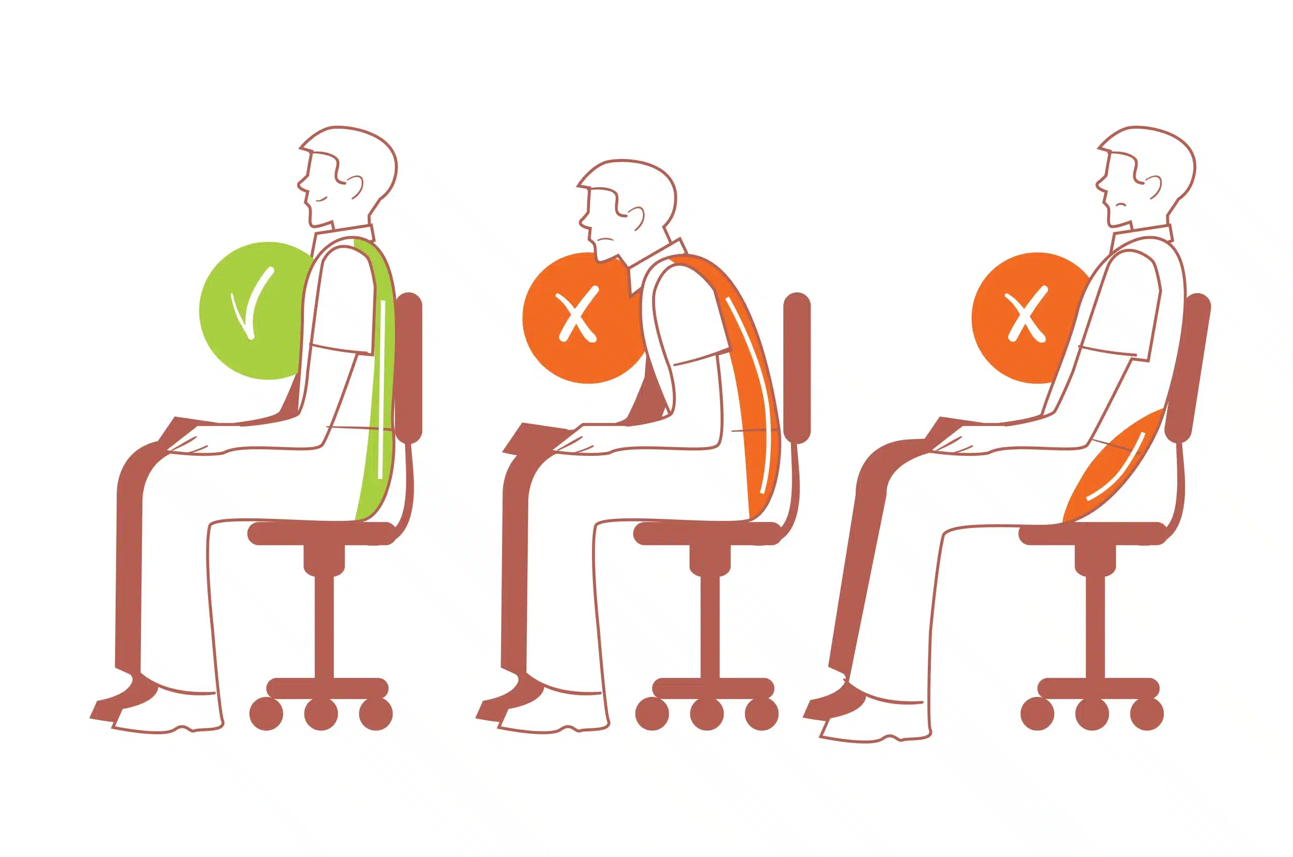 correct and incorrect sitting posture for preventing back pain